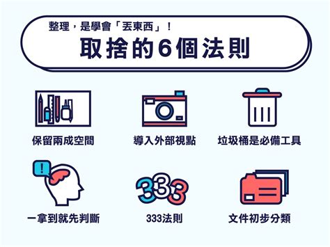 家裡不要的東西|整理是現在的事！養成10個關鍵習慣 家裡不再亂糟糟－幸福空間